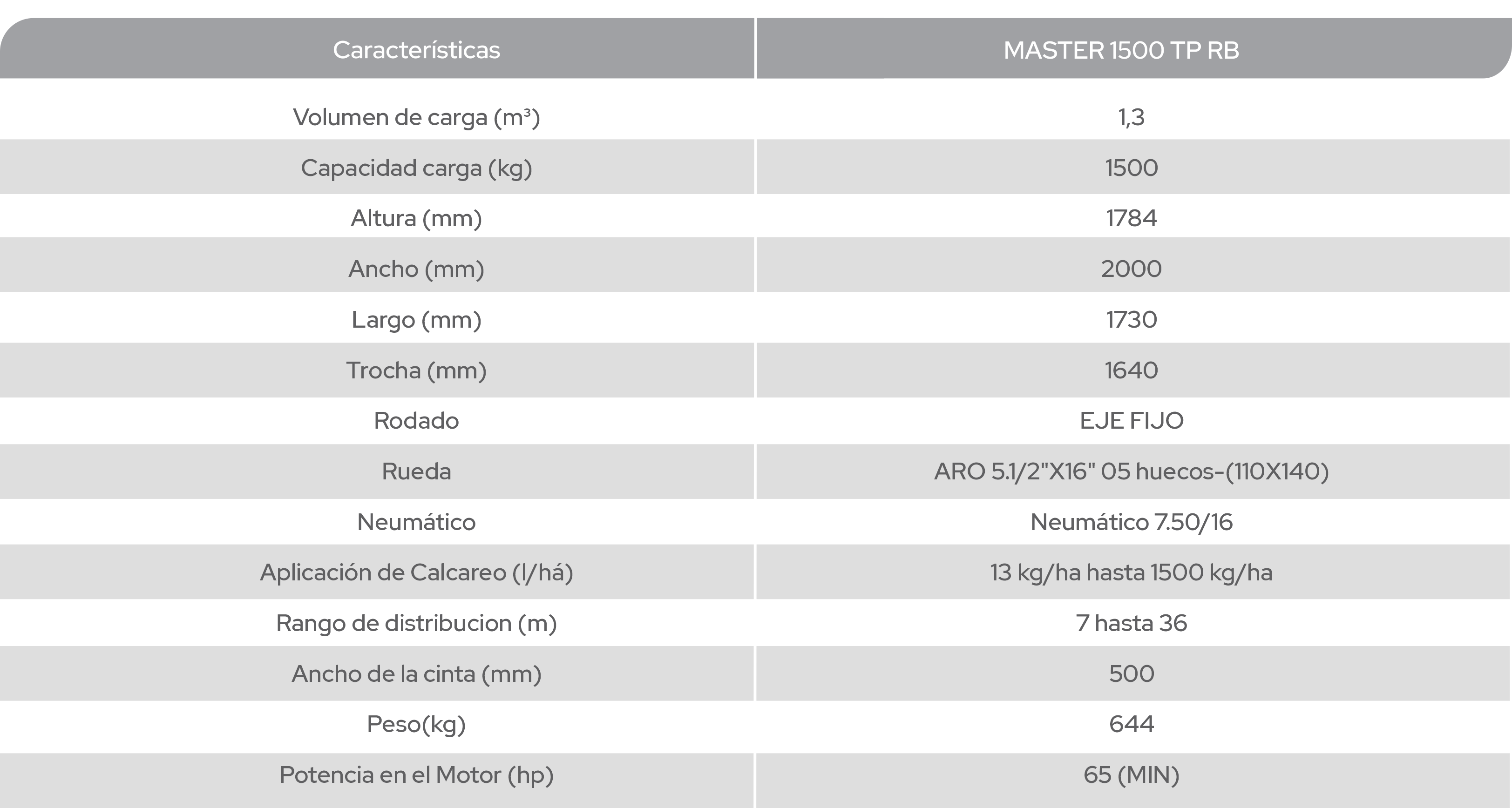 MASTER 1500 TP RB