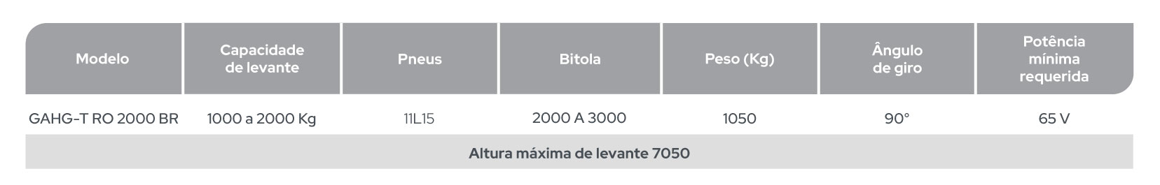 GAHG-T RO BR